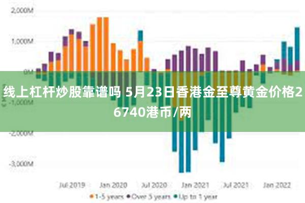 线上杠杆炒股靠谱吗 5月23日香港金至尊黄金价格26740港币/两