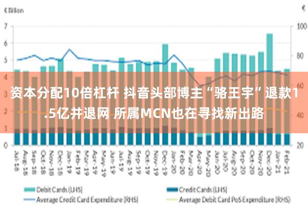 资本分配10倍杠杆 抖音头部博主“骆王宇”退款1.5亿并退网 所属MCN也在寻找新出路