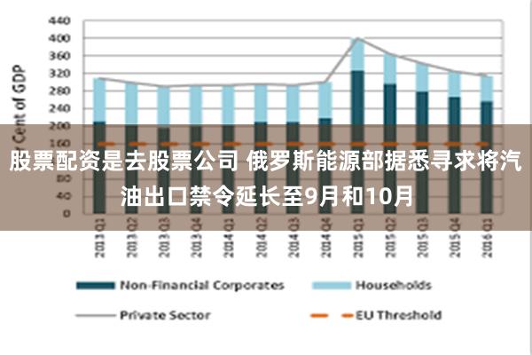 股票配资是去股票公司 俄罗斯能源部据悉寻求将汽油出口禁令延长至9月和10月