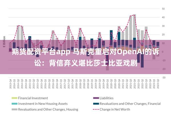 期货配资平台app 马斯克重启对OpenAI的诉讼：背信弃义堪比莎士比亚戏剧