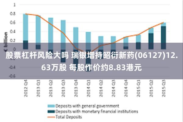 股票杠杆风险大吗 瑞银增持昭衍新药(06127)12.63万股 每股作价约8.83港元