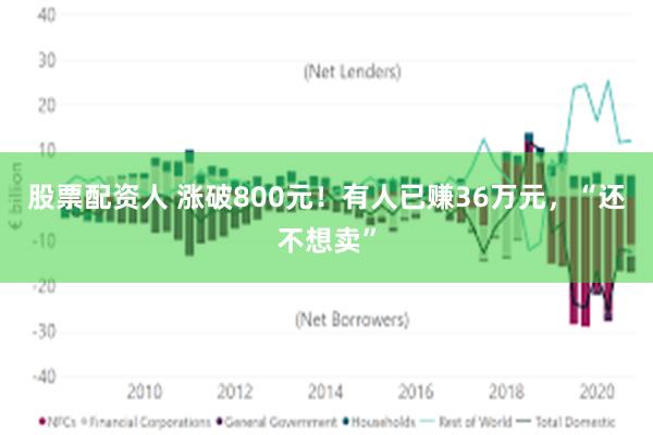 股票配资人 涨破800元！有人已赚36万元，“还不想卖”