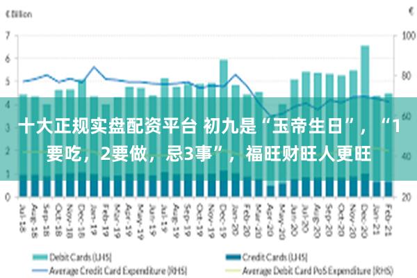 十大正规实盘配资平台 初九是“玉帝生日”，“1要吃，2要做，忌3事”，福旺财旺人更旺